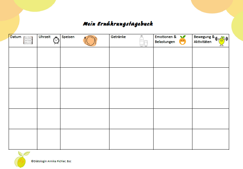 Ernährungstagebuch  für Patienten von Diätologin Annika Pichler